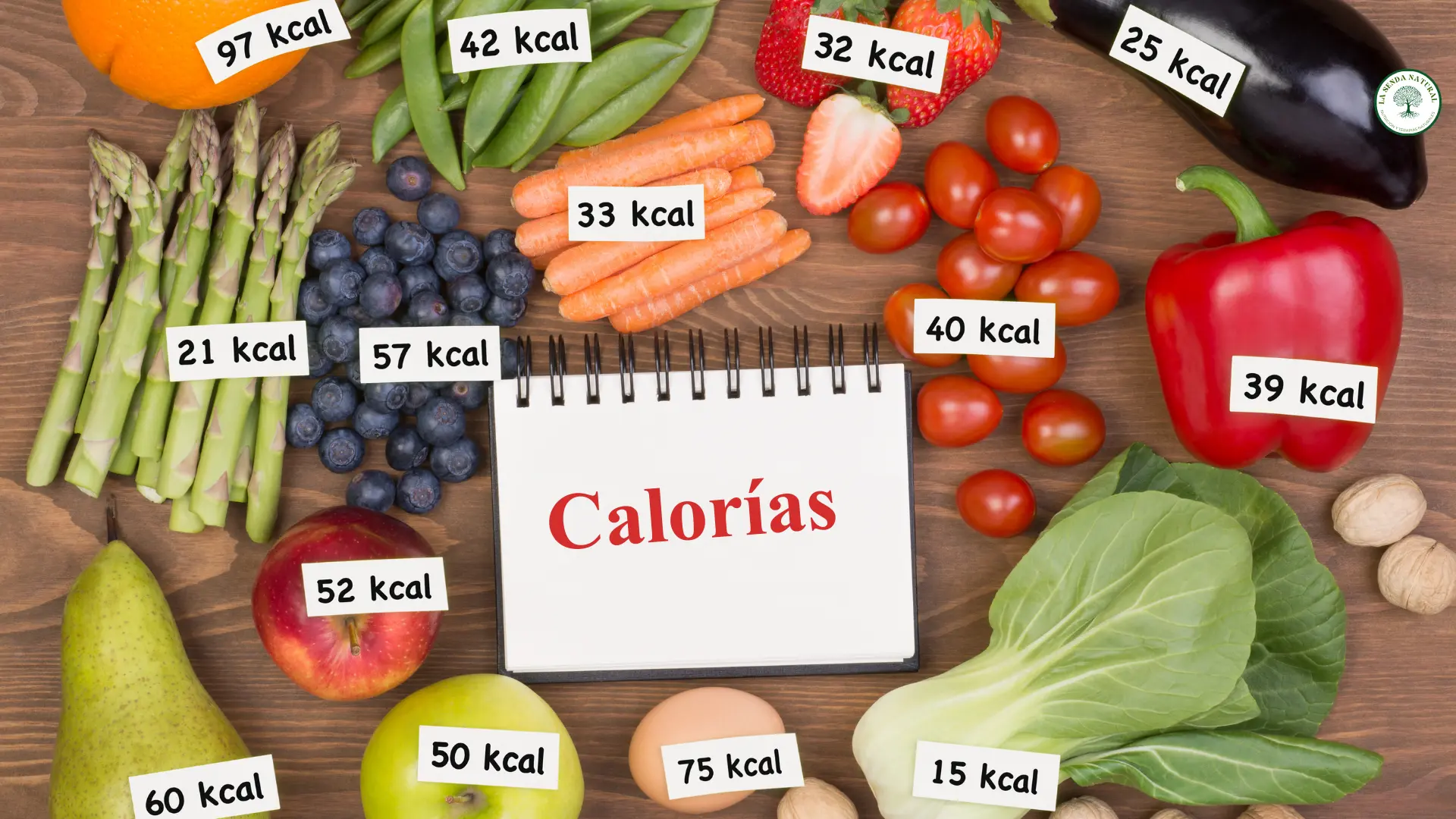 Calorías