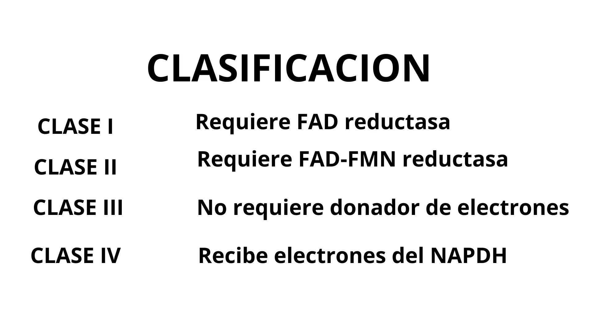 Clasificación de los citocromos