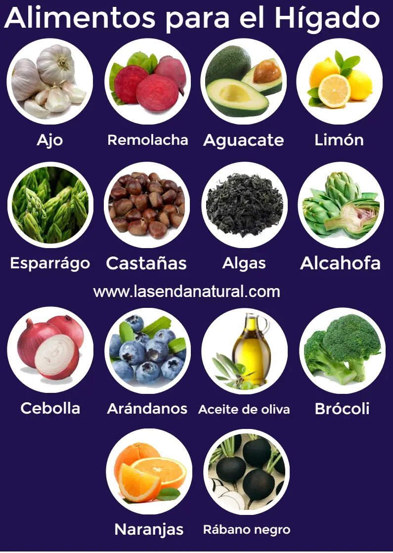 alimentos para el hígado