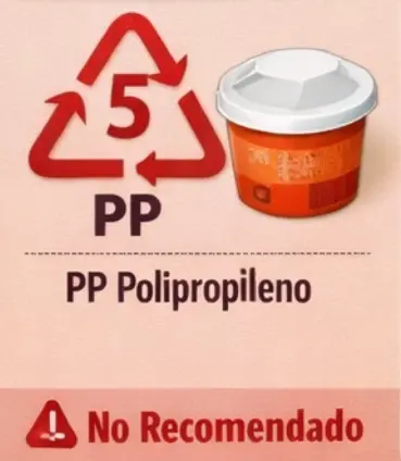 polipropilieno