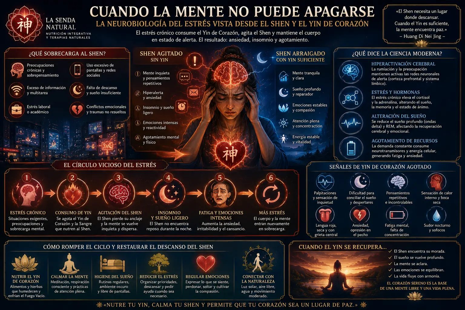 Cuando la mente no puede apagarse