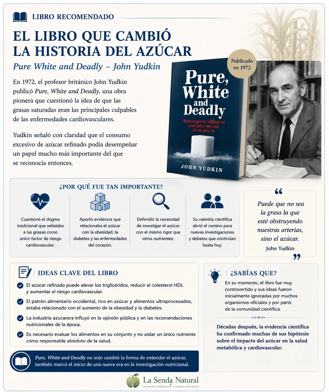 EL AZÚCAR 12 El libro que cambio la historia